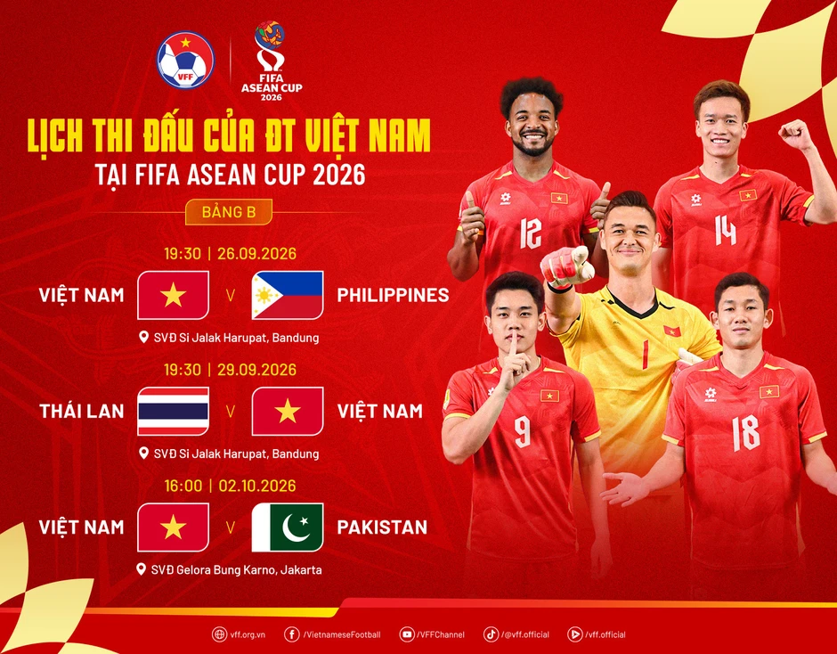 HLV Philippines không phục khi thua tuyển Việt Nam HLV Philippines không phục khi thua tuyển Việt Nam