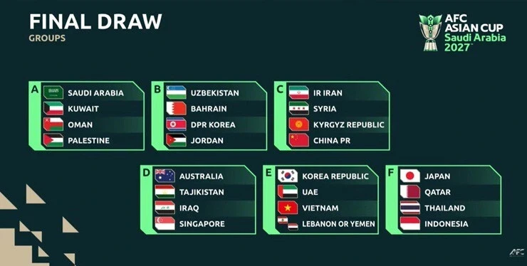 HLV Thái Lan, Indonesia lên tiếng khi đội nhà gặp Nhật Bản ở Asian Cup HLV Thái Lan, Indonesia lên tiếng khi đội nhà gặp Nhật Bản ở Asian Cup