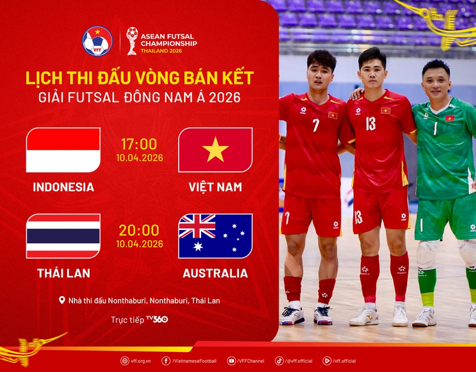 HLV tuyển futsal Việt Nam nói gì trước trận đấu với Indonesia? HLV tuyển futsal Việt Nam nói gì trước trận đấu với Indonesia?