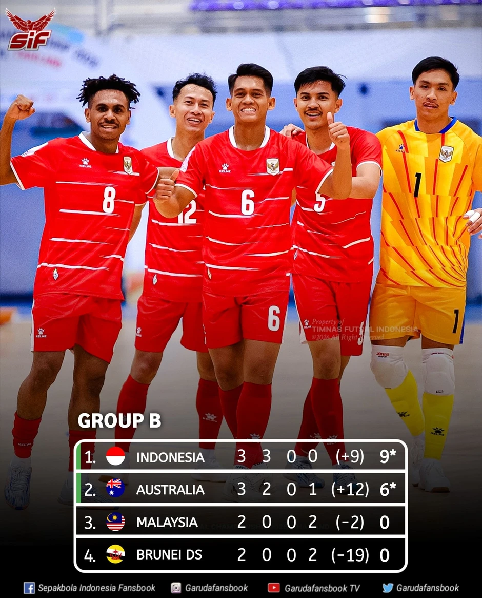 Indonesia thắng kịch tính Australia, khiến futsal Việt Nam và Thái Lan e ngại Indonesia thắng kịch tính Australia, khiến futsal Việt Nam và Thái Lan e ngại