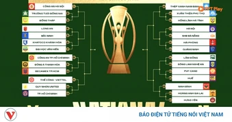 Kết quả bốc thăm Cúp Quốc gia 2026/2027: CAHN và Hà Nội FC dễ thở
