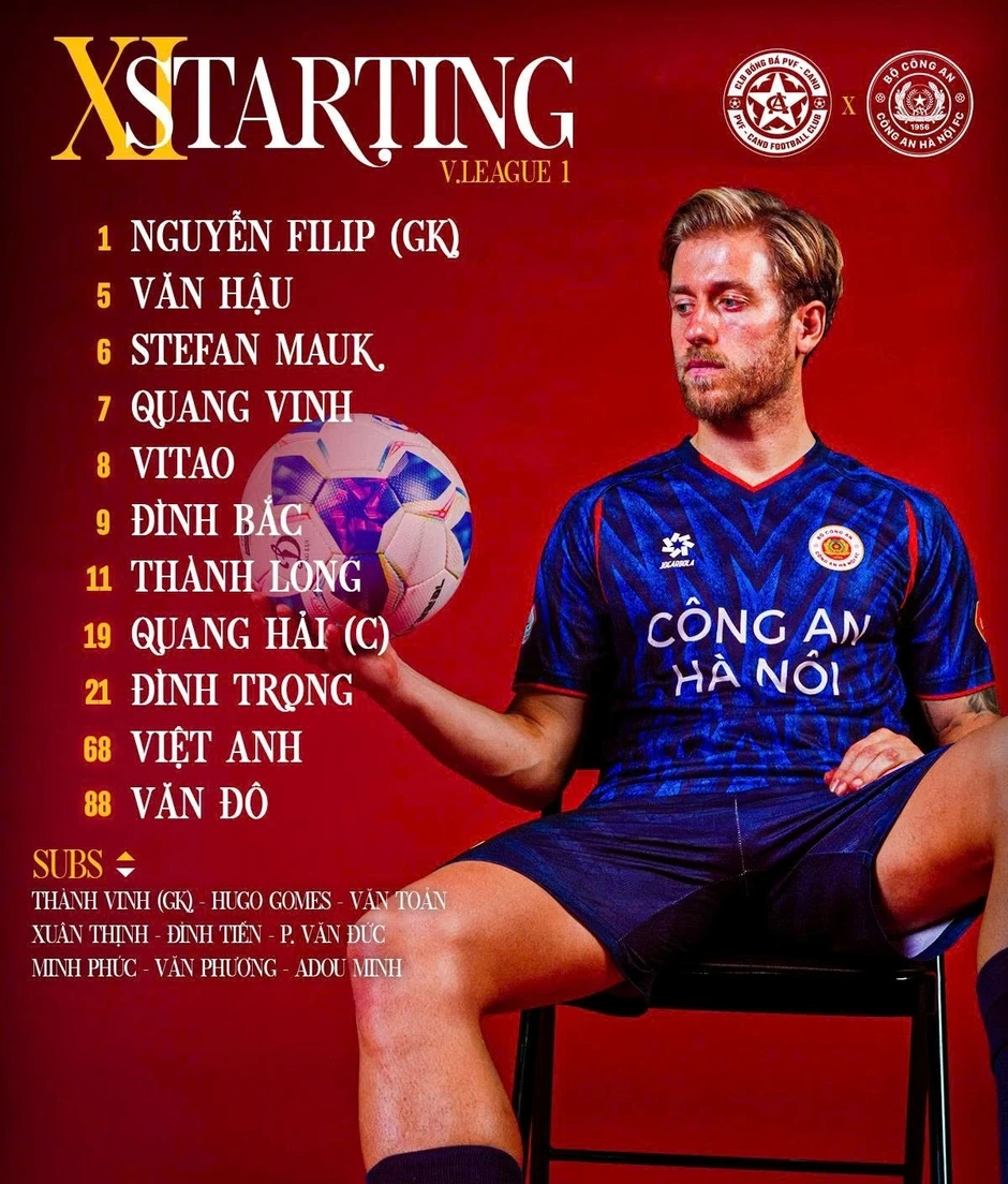 Kết quả vòng 18 V-League 25/26: CAHN hòa thất vọng, Ninh Bình thắng kịch tính Kết quả vòng 18 V-League 25/26: CAHN hòa thất vọng, Ninh Bình thắng kịch tính