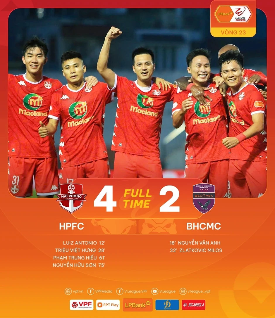 Kết quả vòng 23 V-League: Ninh Bình thắng ngược SLNA, Hải Phòng hạ gục CLB TP.HCM Kết quả vòng 23 V-League: Ninh Bình thắng ngược SLNA, Hải Phòng hạ gục CLB TP.HCM