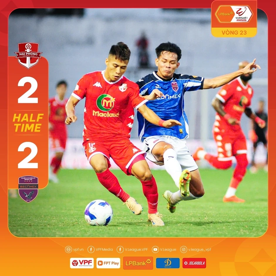 Kết quả vòng 23 V-League: Ninh Bình thắng ngược SLNA, Hải Phòng hạ gục CLB TP.HCM Kết quả vòng 23 V-League: Ninh Bình thắng ngược SLNA, Hải Phòng hạ gục CLB TP.HCM