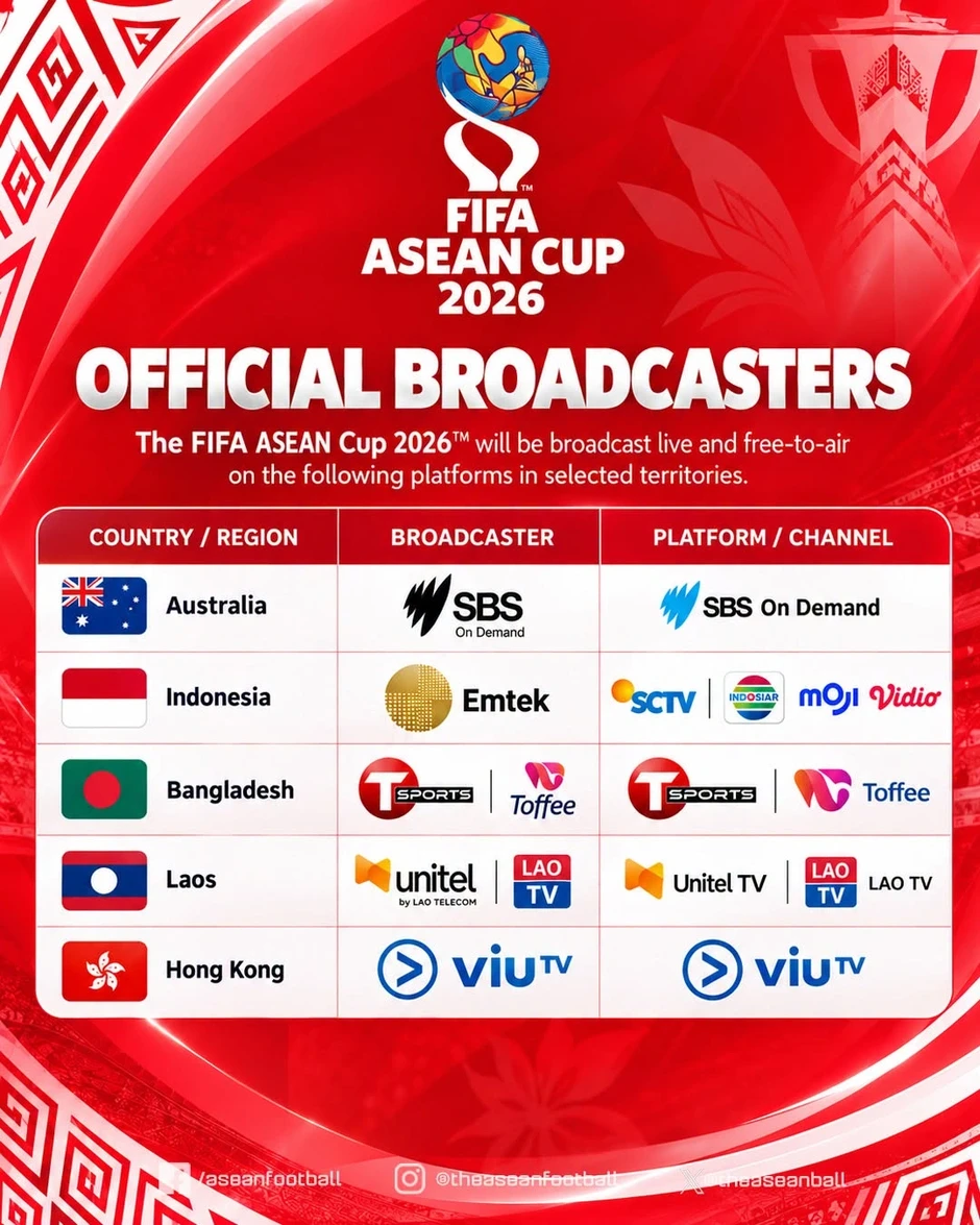 Khán giả Việt Nam chưa biết xem trực tiếp FIFA ASEAN Cup ở đâu