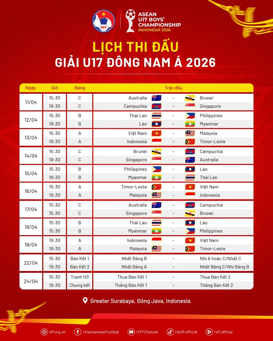 Lịch thi đấu của U17 Việt Nam ở giải Đông Nam Á 2026 Lịch thi đấu của U17 Việt Nam ở giải Đông Nam Á 2026