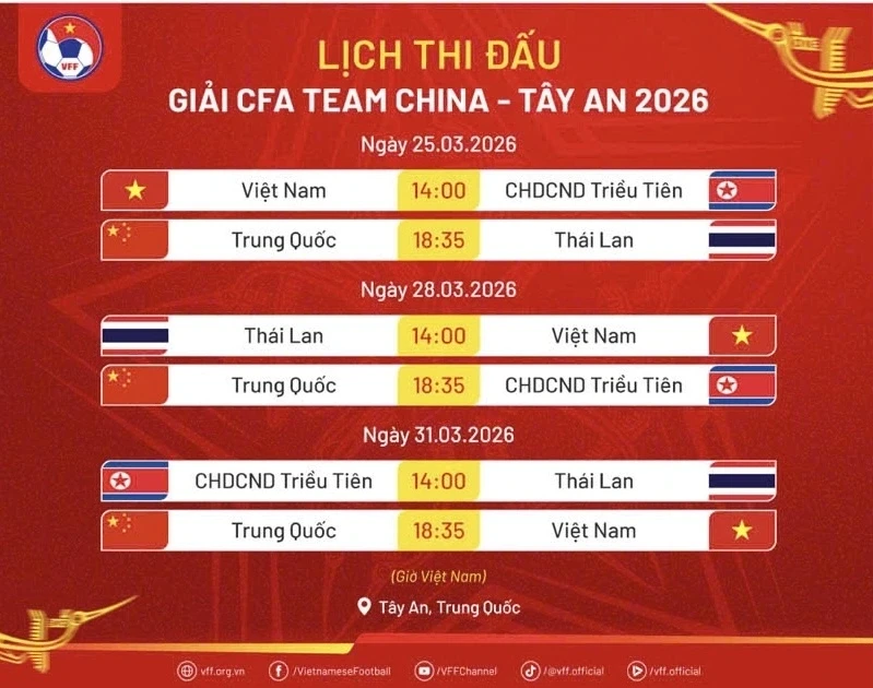 Lịch thi đấu của U23 Việt Nam tại giải đấu tại Trung Quốc Lịch thi đấu của U23 Việt Nam tại giải đấu tại Trung Quốc