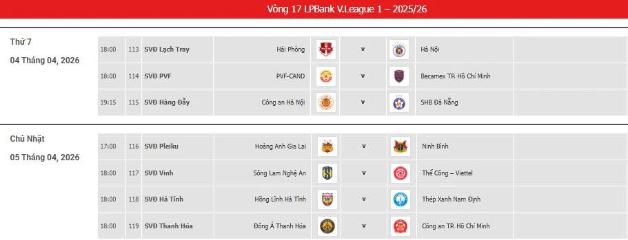 Lịch thi đấu vòng 17 V-League 2025/26 mới nhất Lịch thi đấu vòng 17 V-League 2025/26 mới nhất
