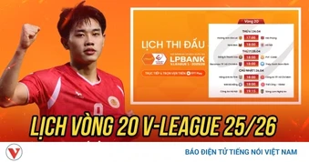 Lịch thi đấu vòng 20 V-League 2025/2026: Hà Nội FC và HAGL gặp khó
