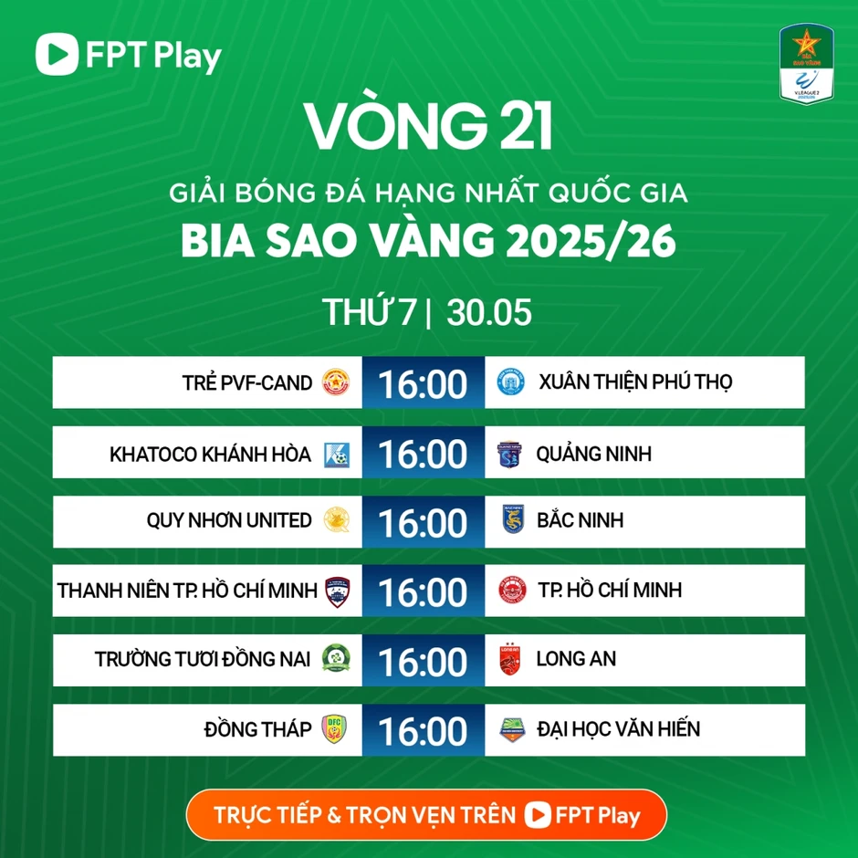 Lịch thi đấu vòng 21 Giải Hạng Nhất Quốc gia 2025/2026: Đồng Nai vô địch? Lịch thi đấu vòng 21 Giải Hạng Nhất Quốc gia 2025/2026: Đồng Nai vô địch?