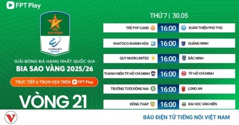 Lịch thi đấu vòng 21 Giải Hạng Nhất Quốc gia 2025/2026: Đồng Nai vô địch?