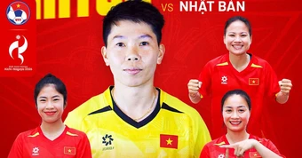 Link xem trực tiếp bóng đá nữ Việt Nam vs Trung Quốc, 13h ngày 25/9