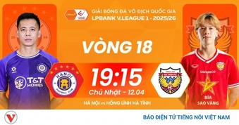 Nhận định Hà Nội FC - Hà Tĩnh: Sau cơn mưa trời lại sáng?