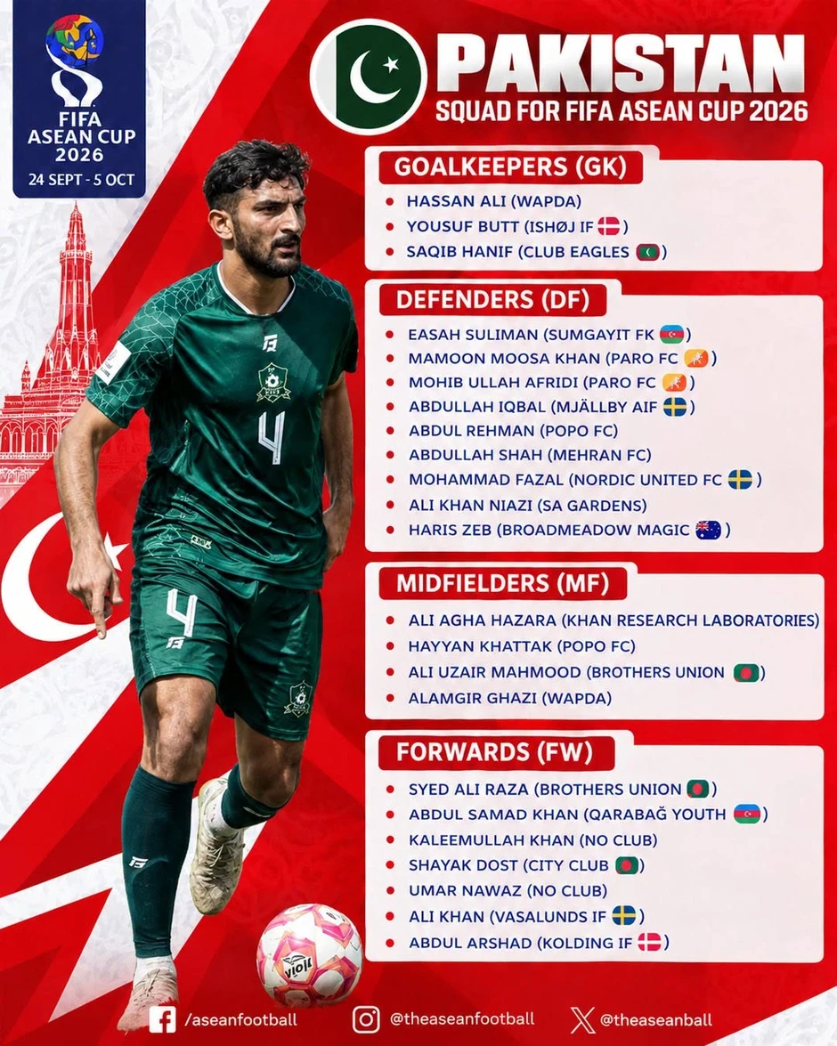 Pakistan gọi 14 cầu thủ thi đấu ở nước ngoài, chờ so tài tuyển Việt Nam Pakistan gọi 14 cầu thủ thi đấu ở nước ngoài, chờ so tài tuyển Việt Nam