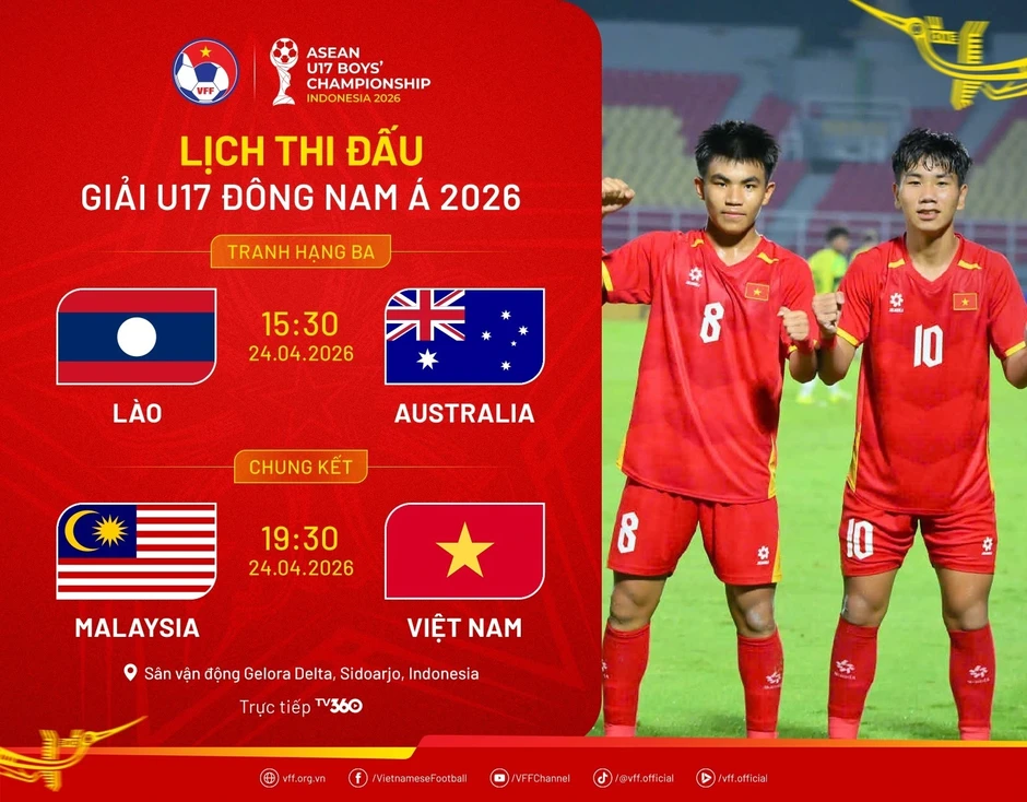 Phản ứng của bóng đá Malaysia khi đội nhà gặp U17 Việt Nam ở chung kết