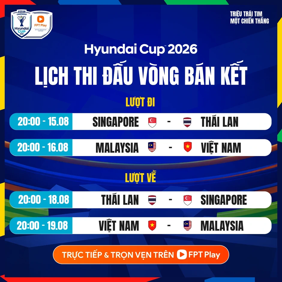 Quang Hải trải lòng sau nhiều chỉ trích ở ASEAN Cup 2026 Quang Hải trải lòng sau nhiều chỉ trích ở ASEAN Cup 2026
