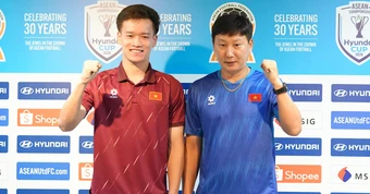 Thái Lan gọi Chanathip, HLV Kim Sang Sik chờ Hoàng Đức trở lại