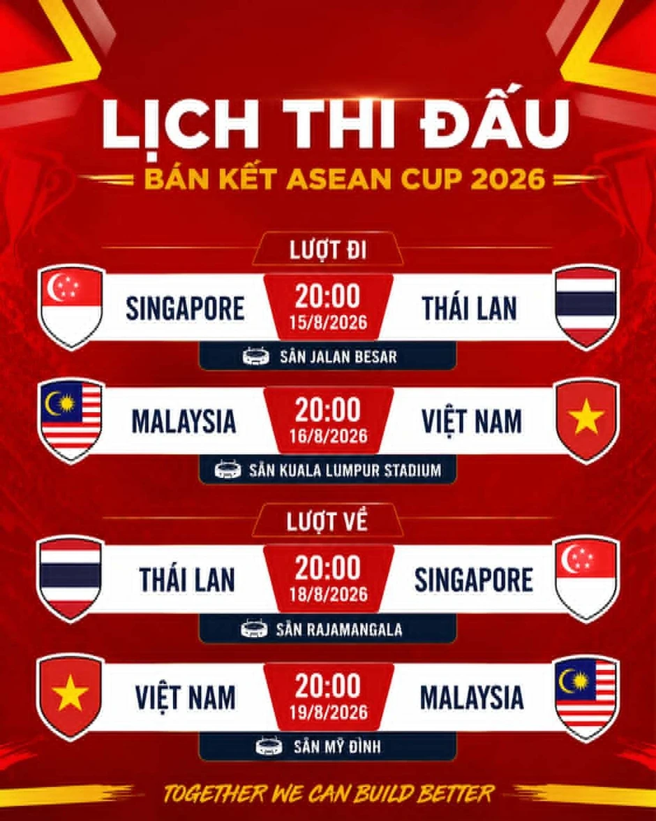 Thủ môn Malaysia lạc quan trước màn so tài với tuyển Việt Nam Thủ môn Malaysia lạc quan trước màn so tài với tuyển Việt Nam
