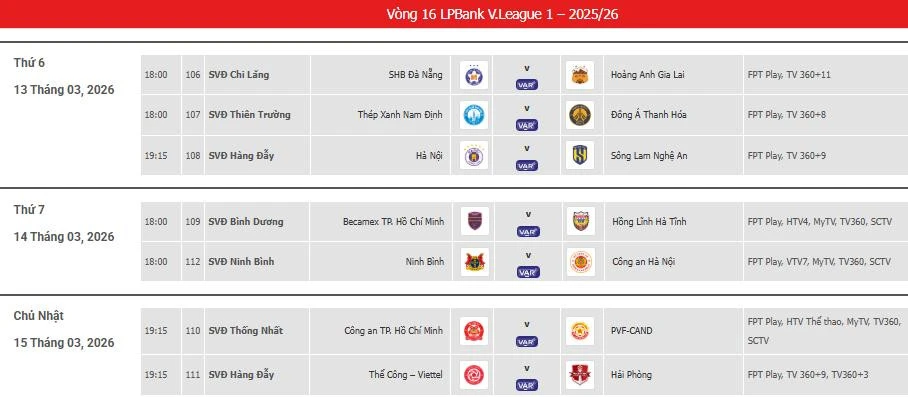 Trực tiếp bóng đá Nam Định vs Thanh Hóa: Bắt nạt kẻ khó Trực tiếp bóng đá Nam Định vs Thanh Hóa: Bắt nạt kẻ khó