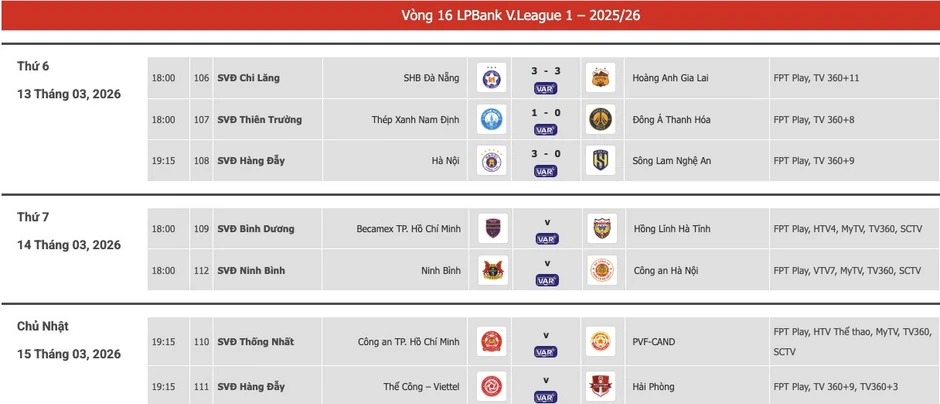 Trực tiếp bóng đá Ninh Bình 0-1 CAHN: Đình Bắc suýt ghi tuyệt phẩm