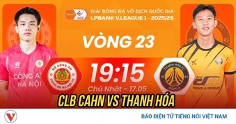 Trực tiếp CLB CAHN vs Thanh Hóa: Đình Bắc và đồng đội vô địch V-League sớm?