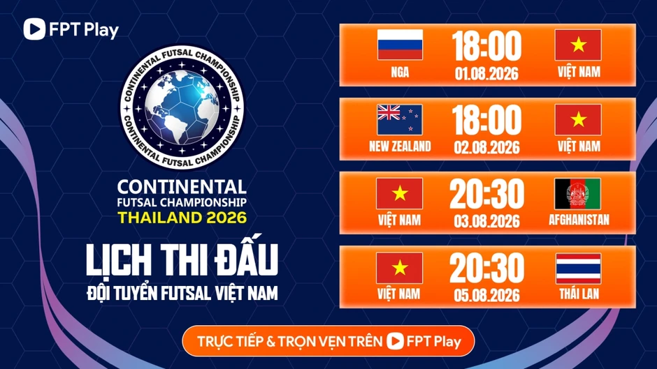 Trực tiếp ĐT Futsal Việt Nam vs ĐT Futsal Nga: "Thuốc thử" liều cao