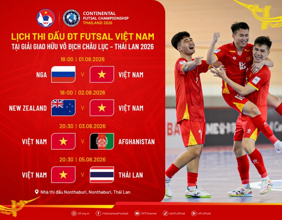 TRỰC TIẾP ĐT Futsal Việt Nam vs ĐT Futsal Thái Lan: Quyết thắng chủ nhà TRỰC TIẾP ĐT Futsal Việt Nam vs ĐT Futsal Thái Lan: Quyết thắng chủ nhà