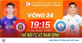 Trực tiếp Hà Nội FC vs Nam Định: Đánh chiếm tốp ba V-League?