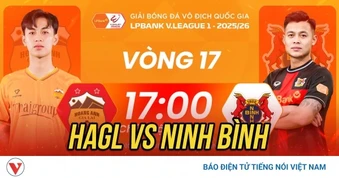 TRỰC TIẾP HAGL 1 - 0 Ninh Bình: Gáo nước lạnh ở Pleiku