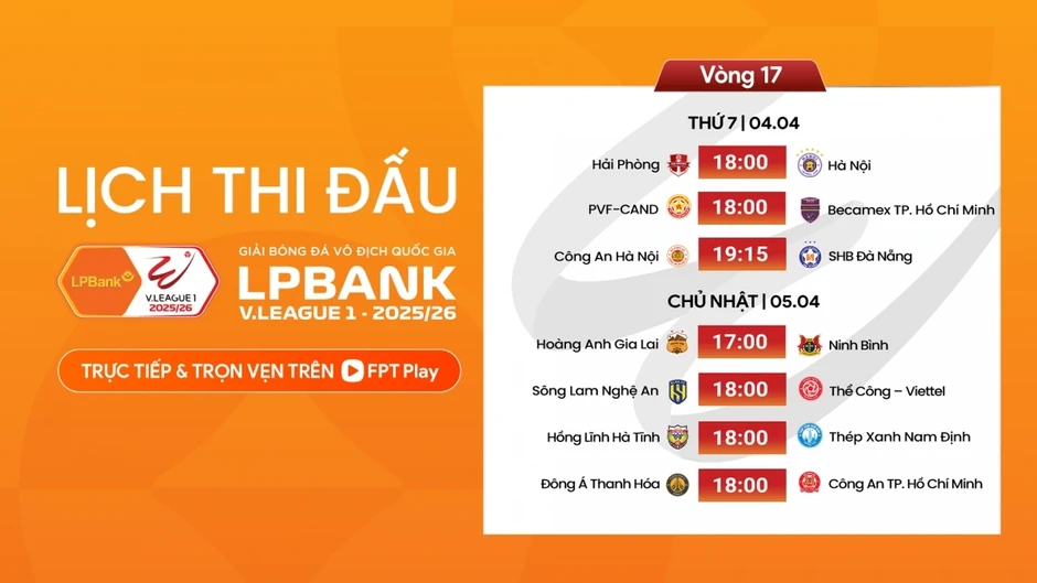 TRỰC TIẾP HAGL 1 - 0 Ninh Bình: Gáo nước lạnh ở Pleiku