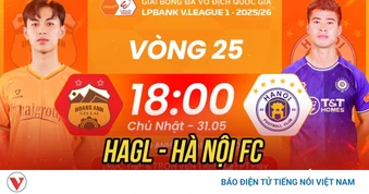 Trực tiếp HAGL - Hà Nội FC: Trận chiến không khoan nhượng