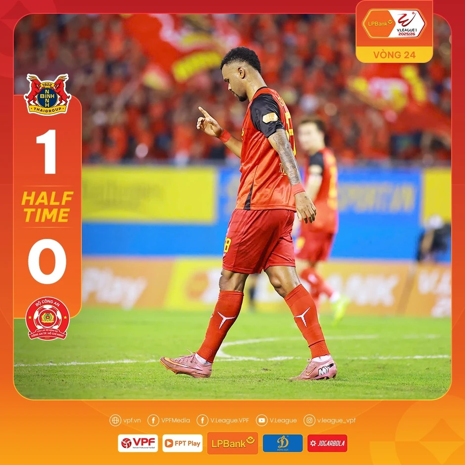 Trực tiếp Ninh Bình 1-0 CA TP.HCM: Tiến Linh vào sân thay người Trực tiếp Ninh Bình 1-0 CA TP.HCM: Tiến Linh vào sân thay người