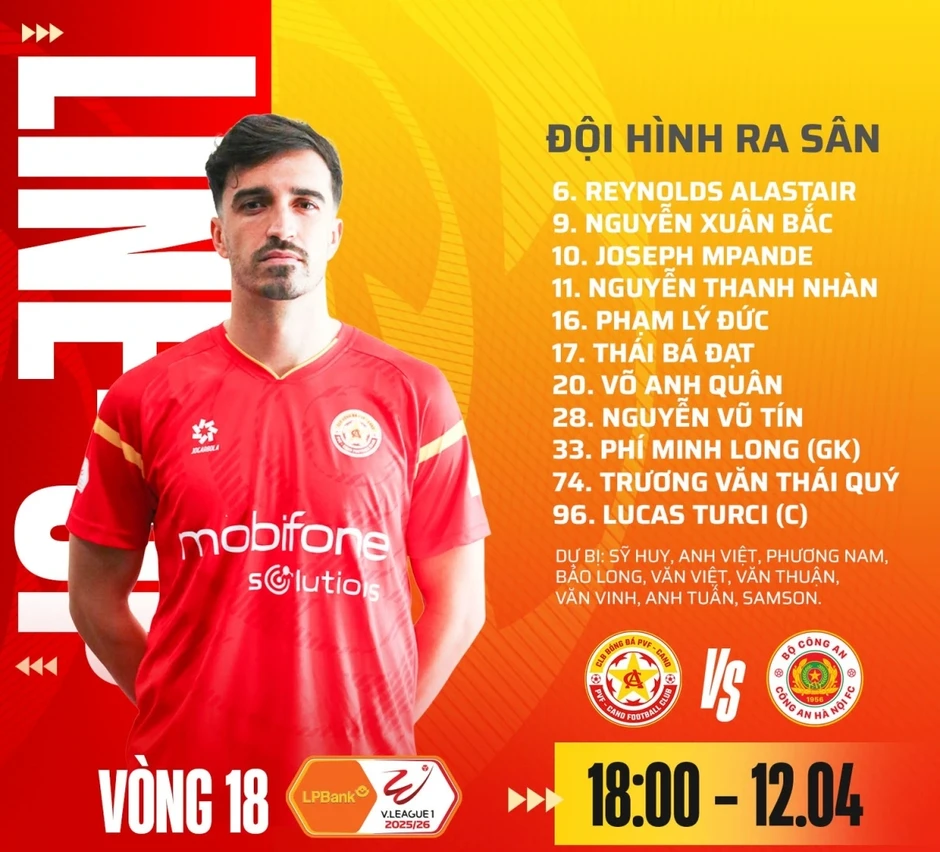 Trực tiếp PVF CAND 1-1 CAHN: Dàn sao U23 Việt Nam liên tục ghi bàn Trực tiếp PVF CAND 1-1 CAHN: Dàn sao U23 Việt Nam liên tục ghi bàn