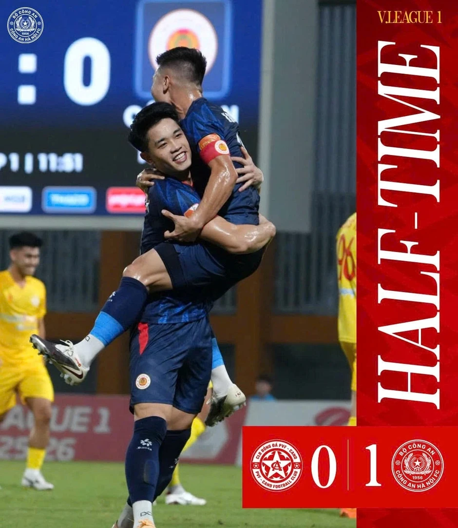 Trực tiếp PVF CAND 1-1 CAHN: Dàn sao U23 Việt Nam liên tục ghi bàn Trực tiếp PVF CAND 1-1 CAHN: Dàn sao U23 Việt Nam liên tục ghi bàn