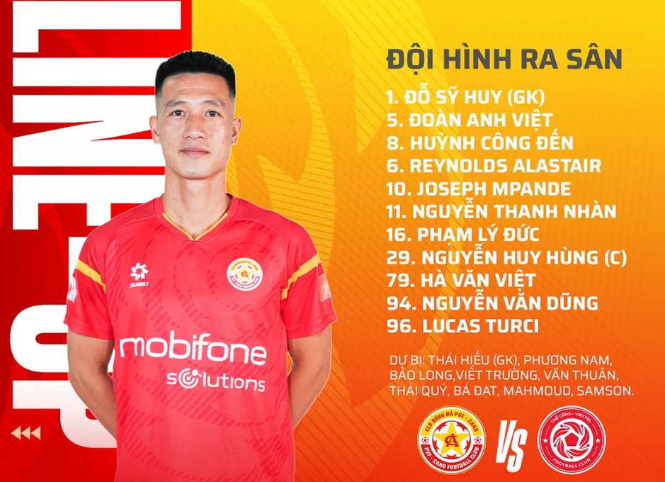 Trực tiếp Thể Công Viettel 0-0 PVF-CAND: Quyết đấu vì mục tiêu trụ hạng Trực tiếp Thể Công Viettel 0-0 PVF-CAND: Quyết đấu vì mục tiêu trụ hạng