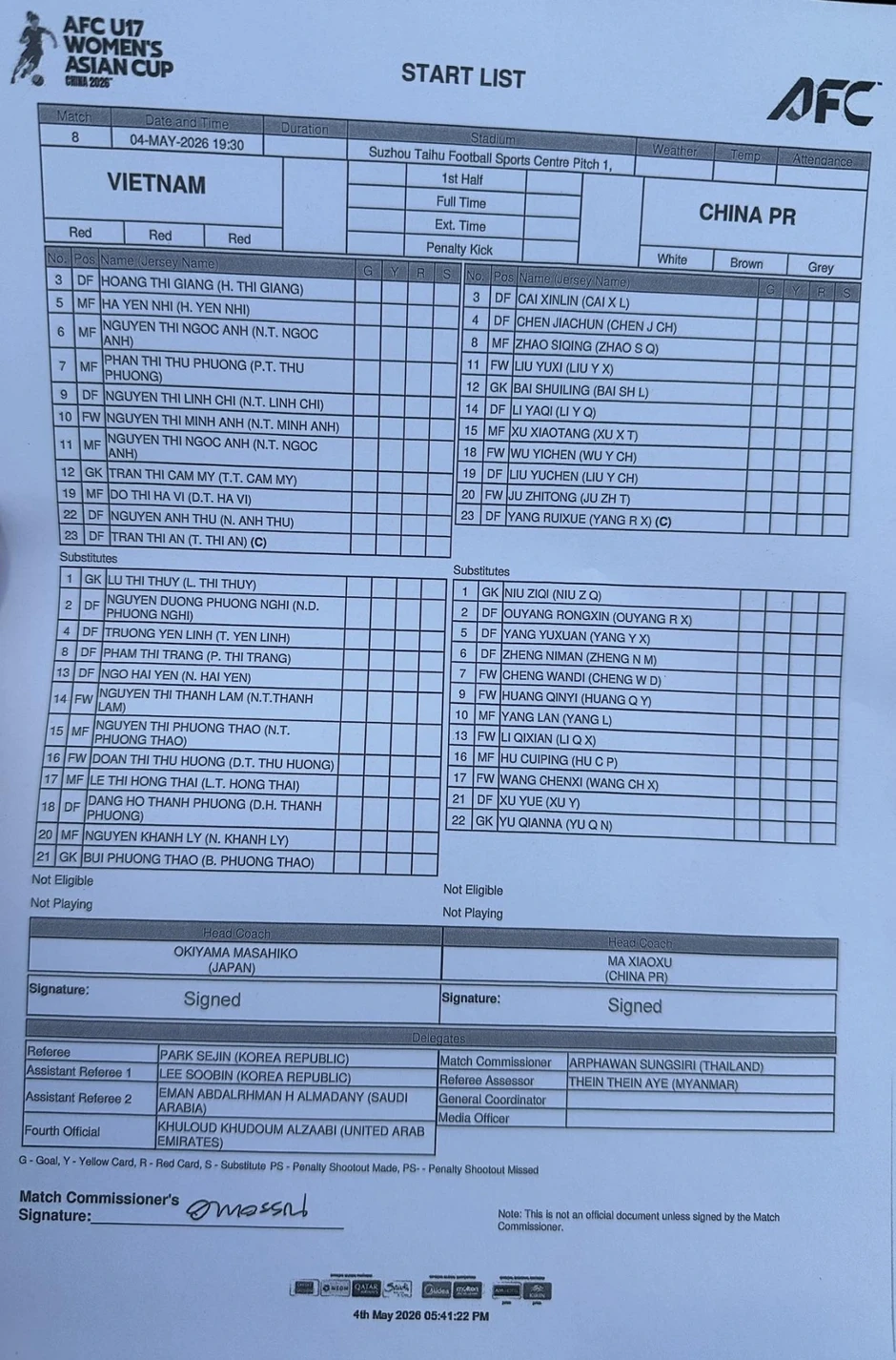 Trực tiếp U17 nữ Việt Nam 0-2 U17 nữ Trung Quốc: Chênh lệch đẳng cấp Trực tiếp U17 nữ Việt Nam 0-2 U17 nữ Trung Quốc: Chênh lệch đẳng cấp