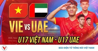 Trực tiếp U17 Việt Nam 0-0 U17 UAE: Quyết đấu tranh vé World Cup 2026