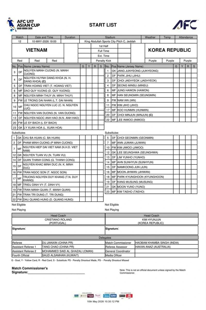 Trực tiếp U17 Việt Nam 1-0 U17 Hàn Quốc: Sỹ Bách ghi bàn tạo địa chấn Trực tiếp U17 Việt Nam 1-0 U17 Hàn Quốc: Sỹ Bách ghi bàn tạo địa chấn