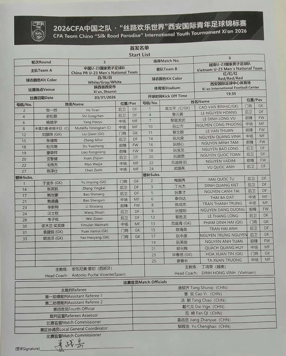 Trực tiếp U23 Việt Nam 0-0 U23 Trung Quốc CFA Team China Cup 2026