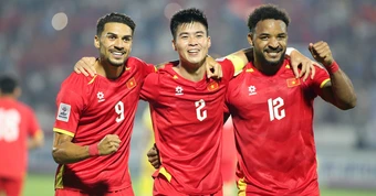 Tuyển Việt Nam sắp xác định đối thủ ở VCK Asian Cup 2027