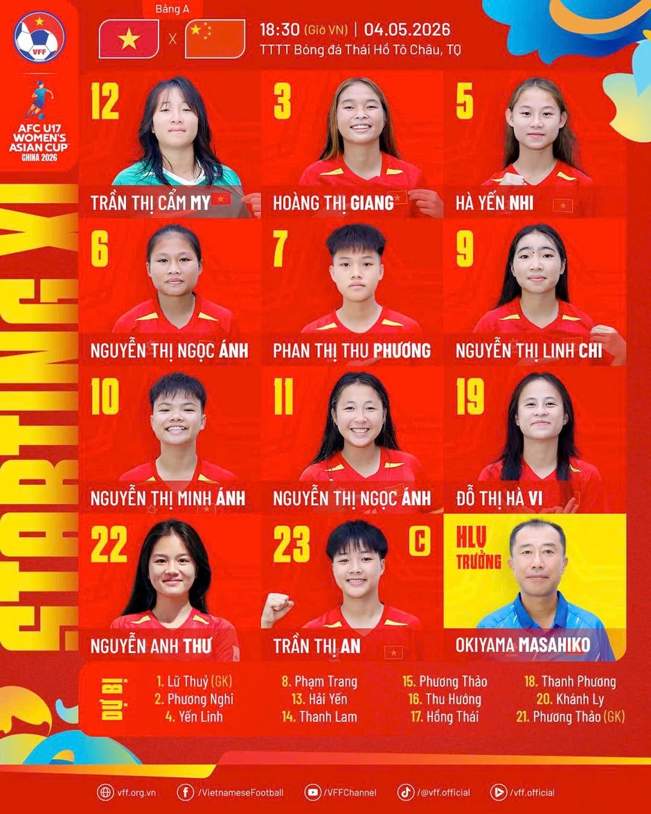 U17 nữ Việt Nam thua Trung Quốc 0-3 ở giải châu Á U17 nữ Việt Nam thua Trung Quốc 0-3 ở giải châu Á