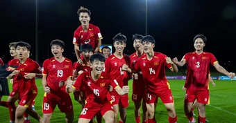U17 Việt Nam được đầu tư đặc biệt tranh vé World Cup 2034