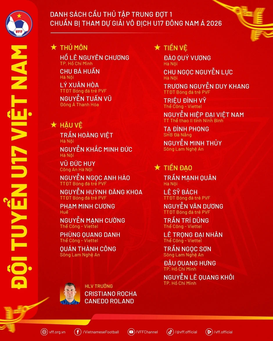 U17 Việt Nam hội quân, sẵn sàng bước vào hành trình chinh phục giải Đông Nam Á U17 Việt Nam hội quân, sẵn sàng bước vào hành trình chinh phục giải Đông Nam Á