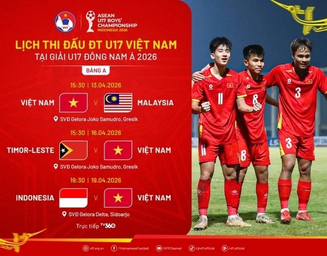 U17 Việt Nam hủy diệt Timor Leste 10-0 U17 Việt Nam hủy diệt Timor Leste 10-0