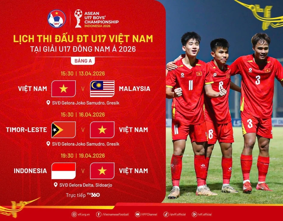 U17 Việt Nam khởi đầu hoàn hảo với chiến thắng 4-0 trước U17 Malaysia U17 Việt Nam khởi đầu hoàn hảo với chiến thắng 4-0 trước U17 Malaysia