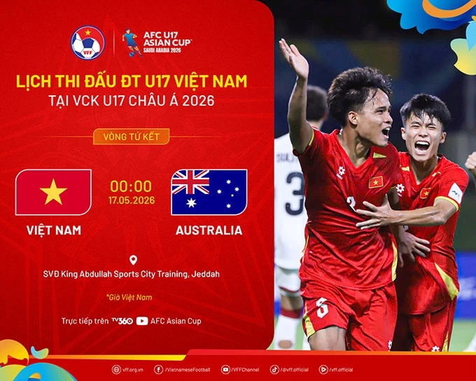 U17 Việt Nam: Không phải có vé đi World Cup là thỏa mãn U17 Việt Nam: Không phải có vé đi World Cup là thỏa mãn