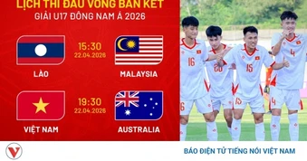 U17 Việt Nam trước cơ hội làm nên lịch sử tại U17 Đông Nam Á 2026