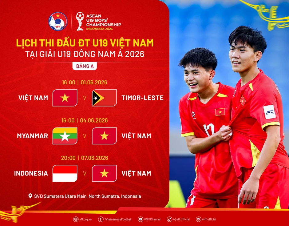 U19 Việt Nam gặp thử thách đầu tiên tại Indonesia U19 Việt Nam gặp thử thách đầu tiên tại Indonesia