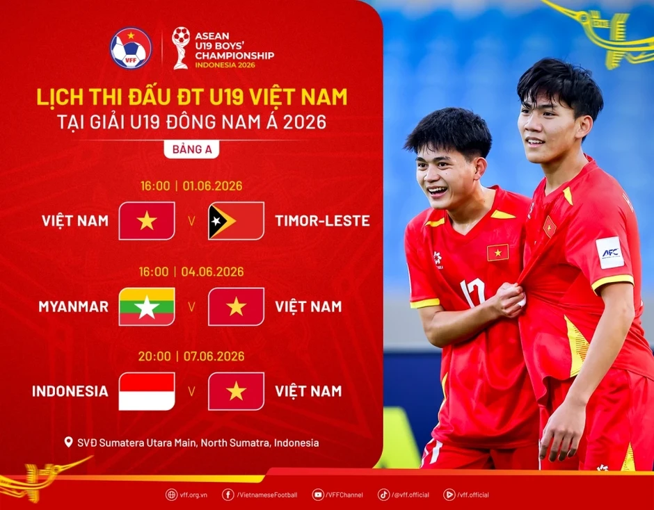 U19 Việt Nam nhận tin cực vui trước trận quyết định với U19 Myanmar U19 Việt Nam nhận tin cực vui trước trận quyết định với U19 Myanmar