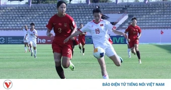 U20 nữ Việt Nam không thể gây bất ngờ trước U20 nữ Trung Quốc